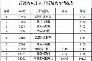 多伦多媒体：猛龙未能谈成利拉德是因压根不愿出阿努诺比